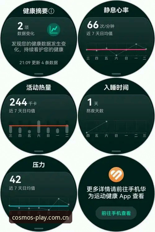 星空体育视觉界面手机版到底有多好用？实测数据告诉你答案